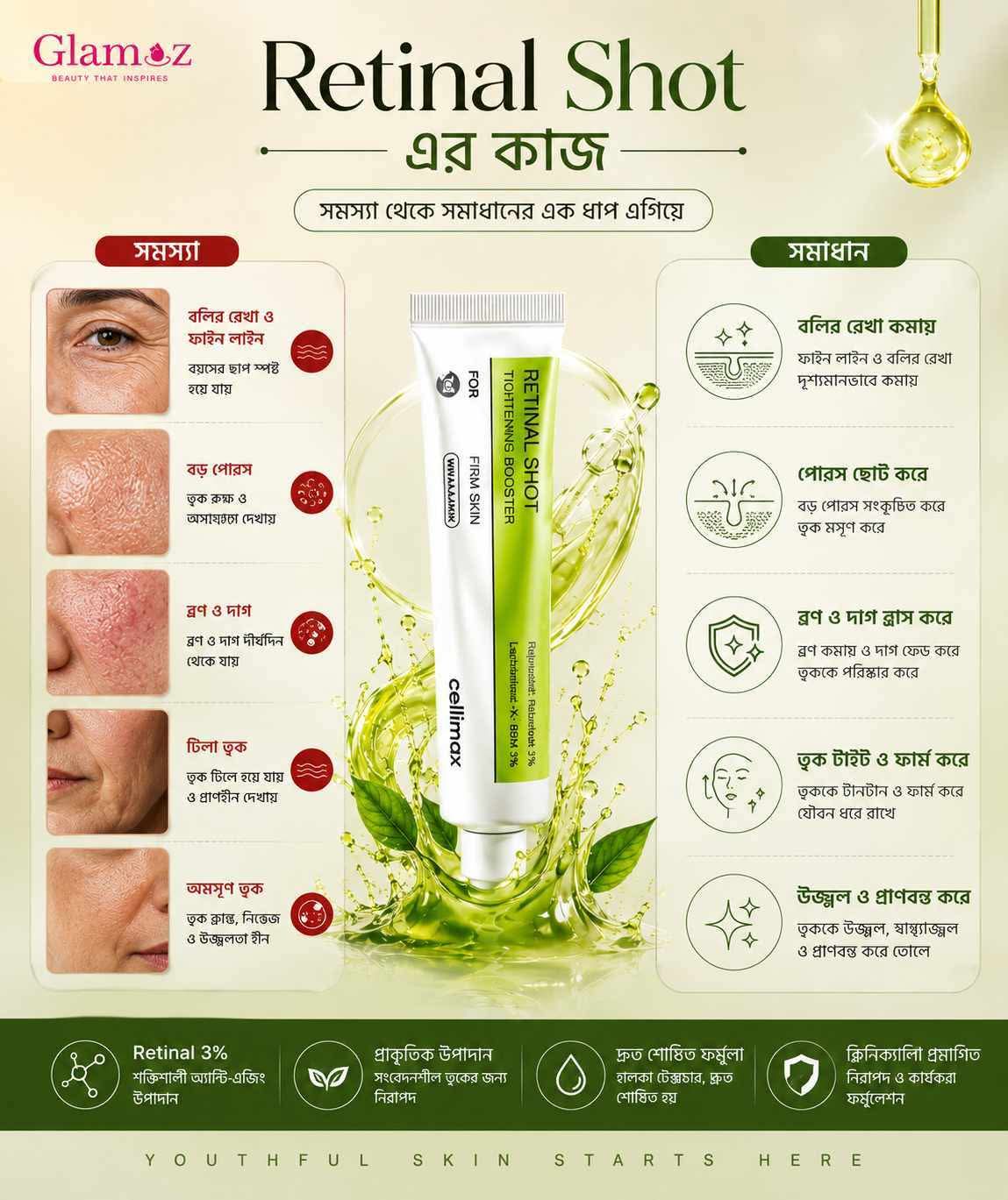 Cellimax Retinal Shot Tightening Booster